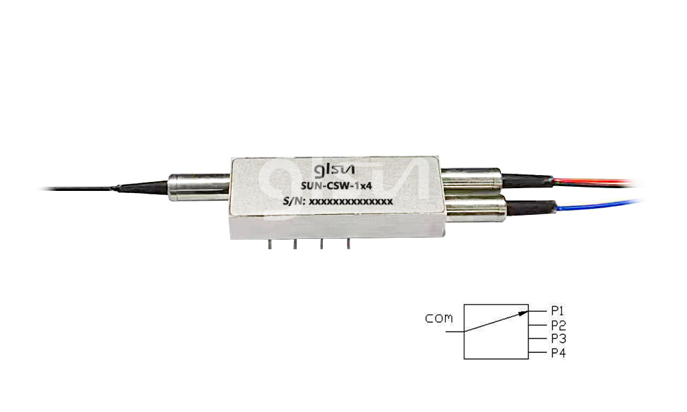 1x4 Magnet Optical Switch
